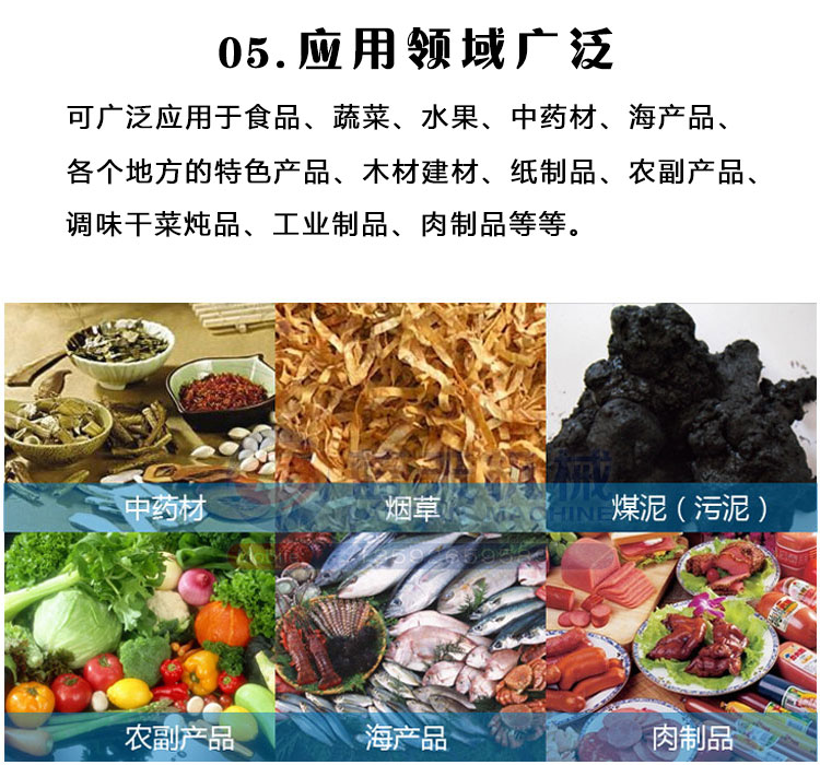 粽葉烘干機應(yīng)用領(lǐng)域