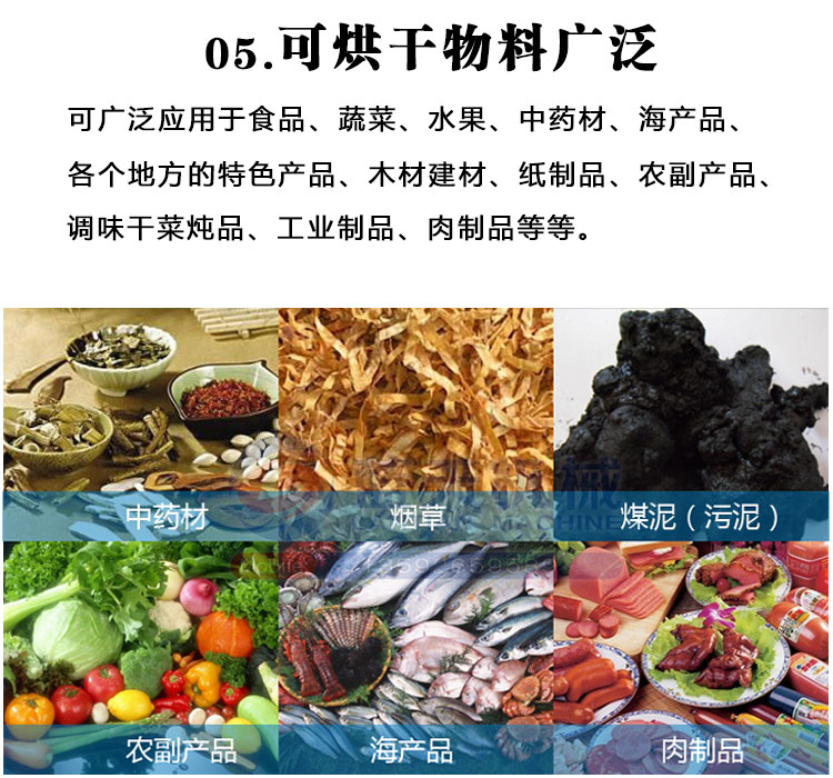 臘肉烘干機(jī)應(yīng)用領(lǐng)域