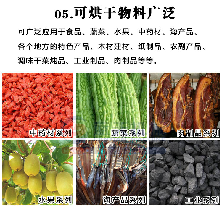 白芷烘干機(jī)應(yīng)用領(lǐng)域